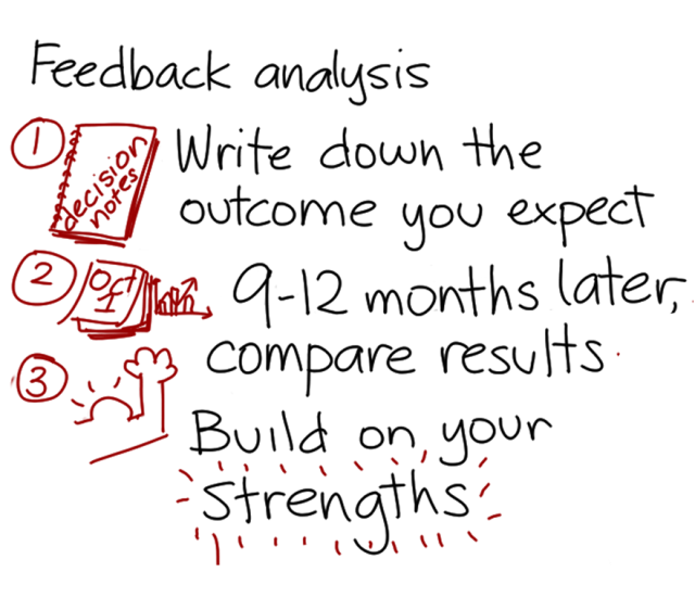 我的长处是什么